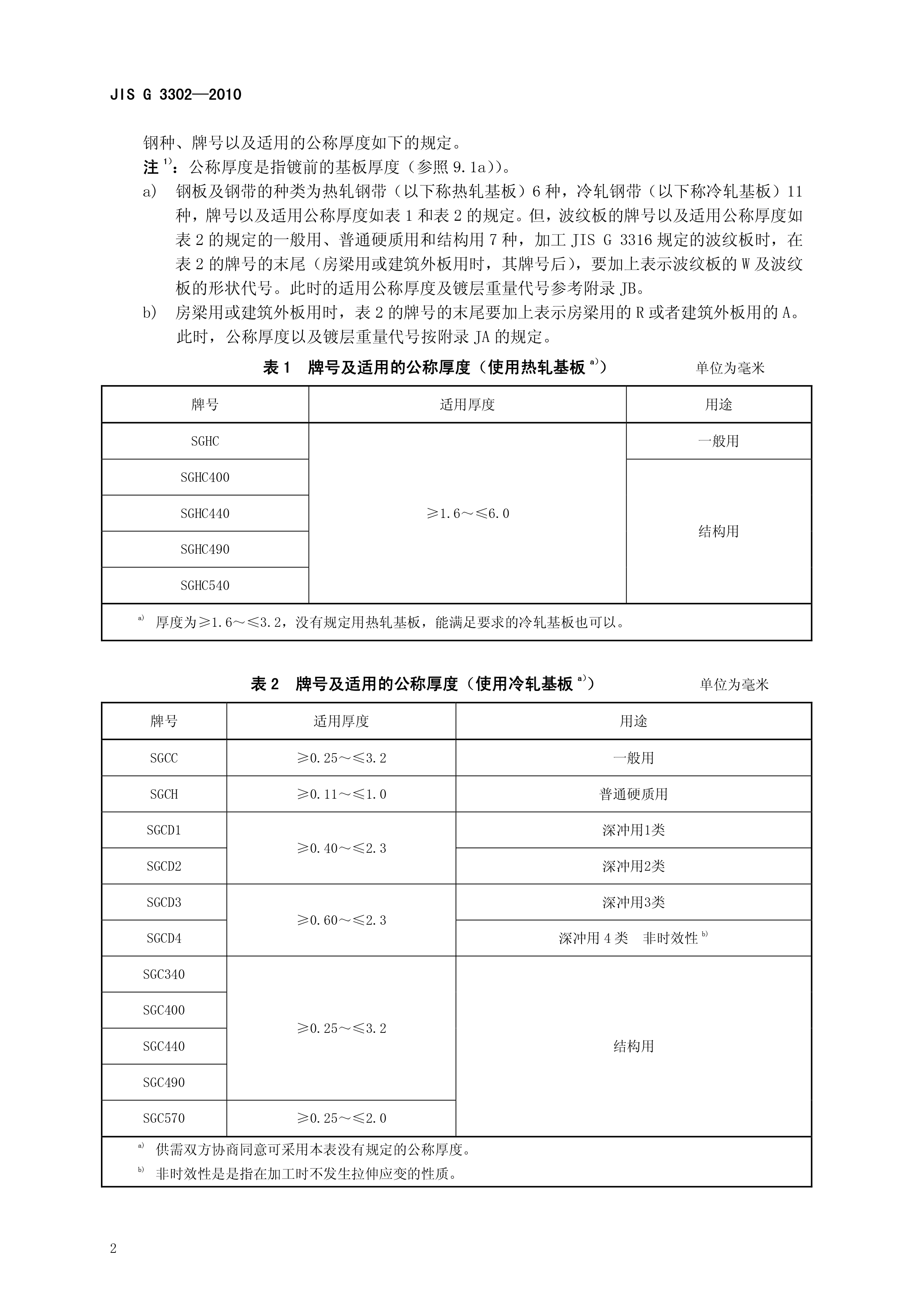 金沙js3833(中国游)有限公司官网